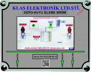 klas_elektronik_ve_yazilim_depo_kuyu_izleme_birimi