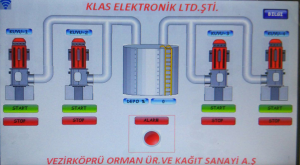 klas_elektronik_ve_yazilim_cihaz_ekran